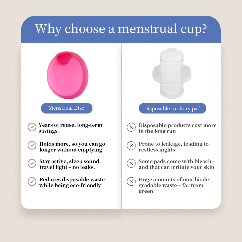Medical Grade Silicone Menstru - Menstrual Cup Silicone review and price