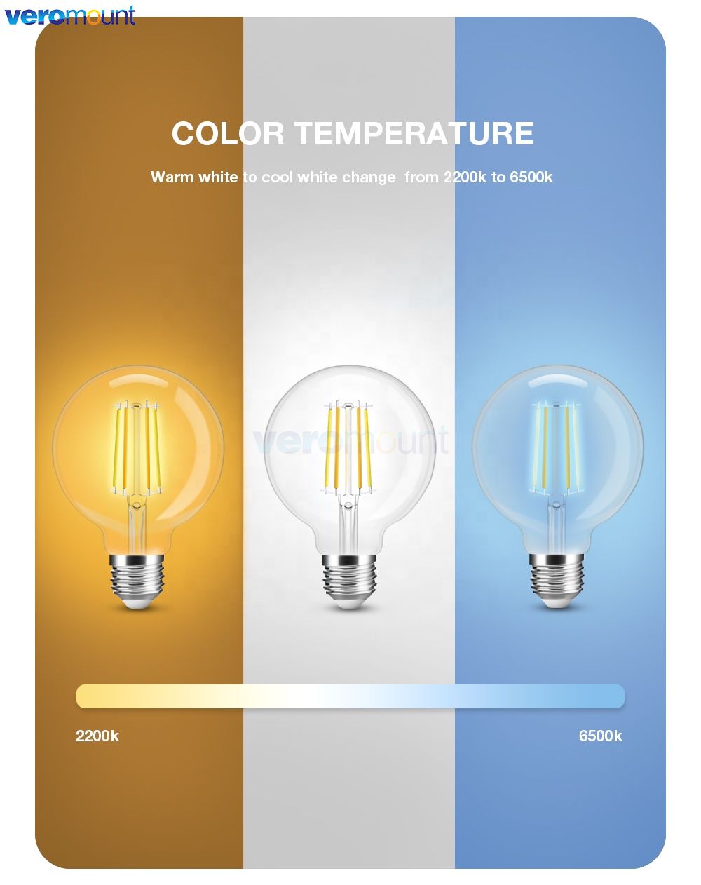 Zigbee LED Bulb Light E27 220V - Philips Bulb Hue review and price