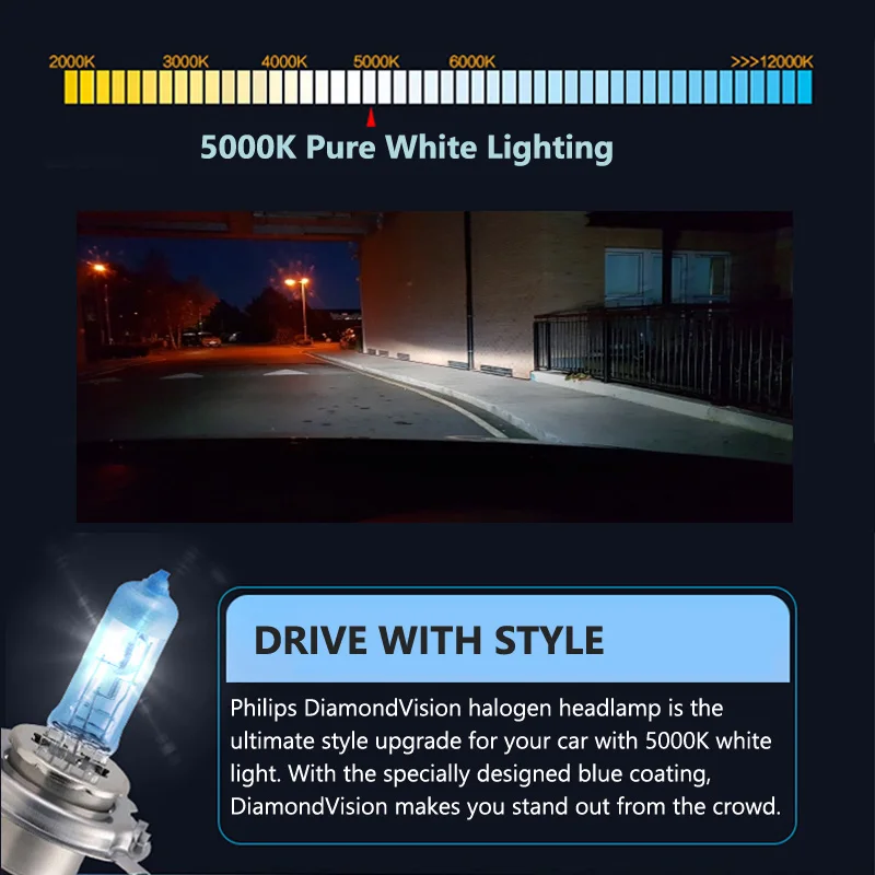 Philips H4 H7 H11 HB3 HB4 H8 H - Philips Bulb Hue review and price